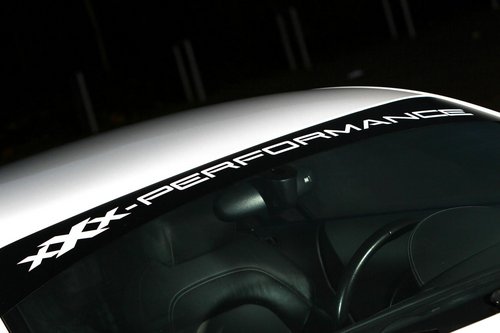 µR8װ 211kW