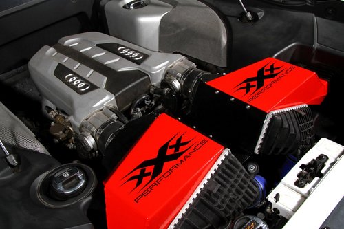 µR8װ 211kW