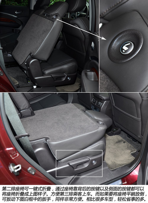  ԼکMDX3.5L