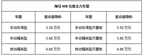 金九银十 购海马M3享多重好礼
