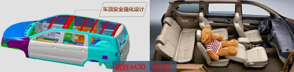 MPVÿءM30S MPV M30 S