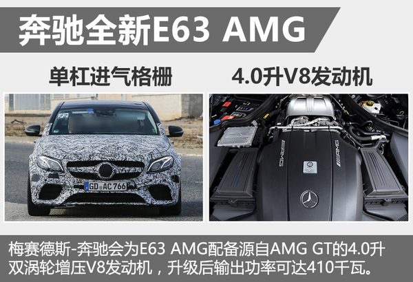 E63-AMG߹ ܳѸ ʵ(ͼ3)