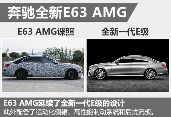 E63-AMG߹ ܳѸ ʵ(ͼ2)