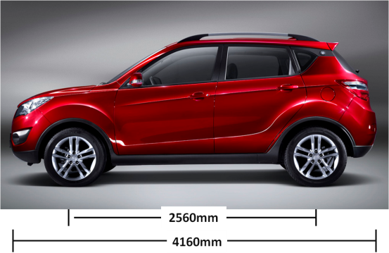  רθֲ˭7ԪֵSUV