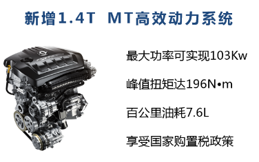 1.4T超期待,一身“大牌”打造中国强动力
