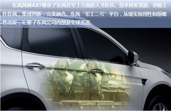 “尖儿货”SUV是怎样炼成的?
