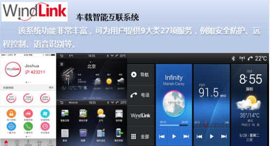 “尖儿货”SUV是怎样炼成的?