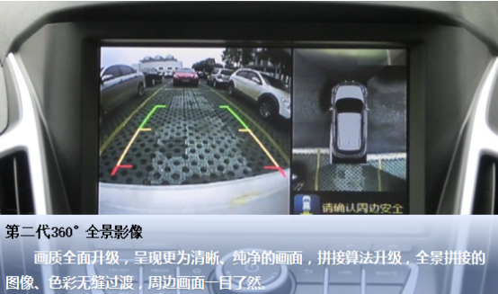 “尖儿货”SUV是怎样炼成的?