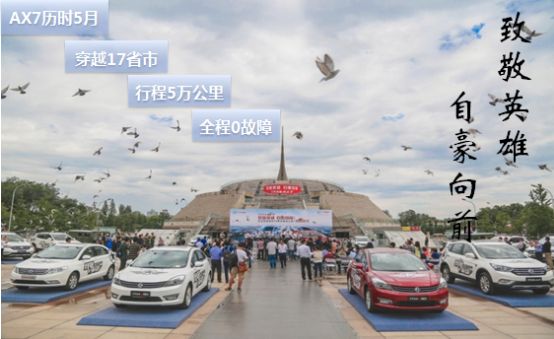 “尖儿货”SUV是怎样炼成的?