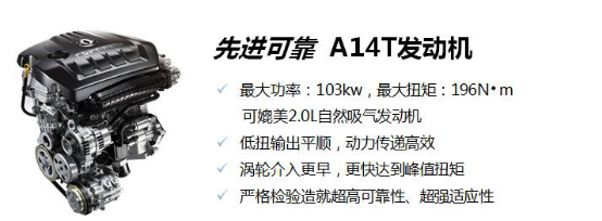 “尖儿货”SUV是怎样炼成的?