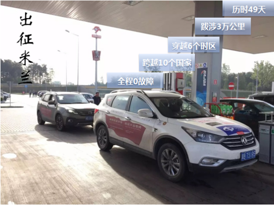 “尖儿货”SUV是怎样炼成的?