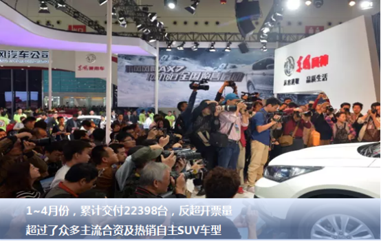 “尖儿货”SUV是怎样炼成的?