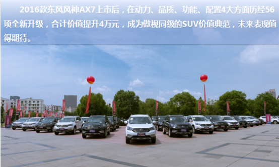 “尖儿货”SUV是怎样炼成的?