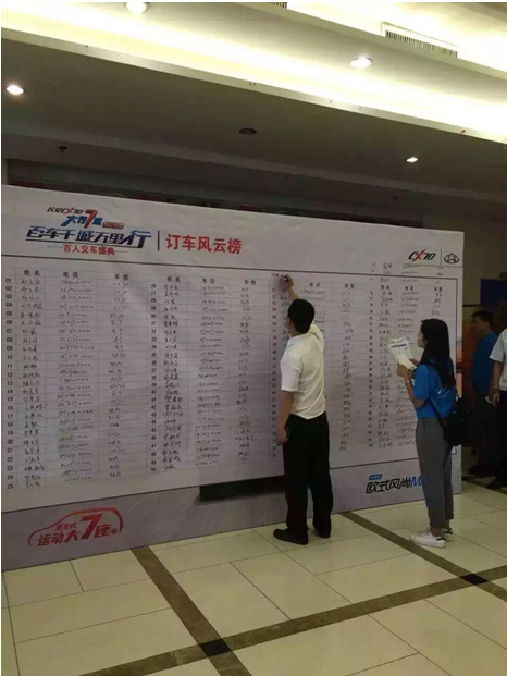长安CX70“百车千城万里行“保定站订购会