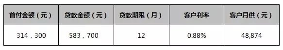 BMW 7ϵ δ-ͼ3