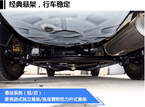 论国民车的自我修养! 简评第三代F3