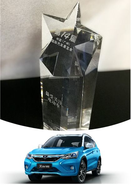 word磡EV300۹ܻӭ綯