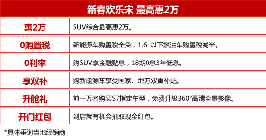 新春购车零压力 多重豪礼“宋”不停