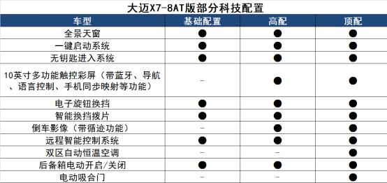 12ͣX7-8AT泵ع