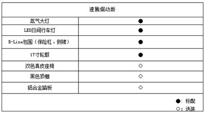 动感不失质感 速腾熠动版闪耀上市