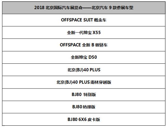 9뷢չ2018ڡ