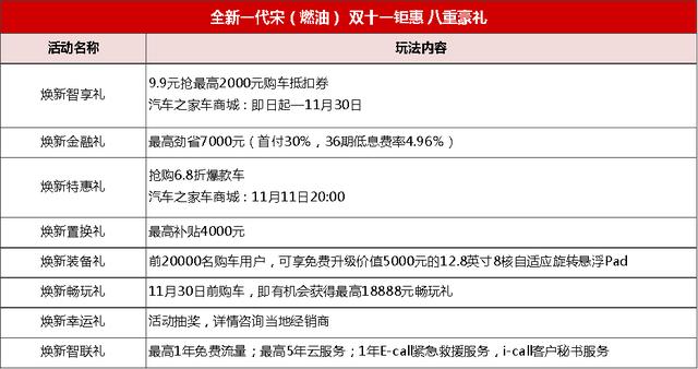 清醒一点!双十一最该买的在这儿