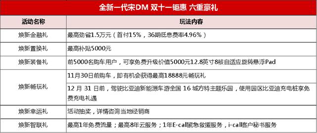 清醒一点!双十一最该买的在这儿