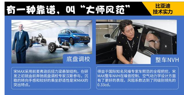 爆款实力令合资折服,选TA才是消费升级!