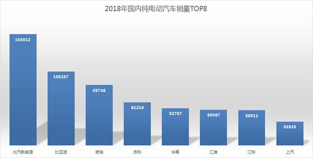 北汽新能源EX5出征海拉尔,挑战-40℃极寒