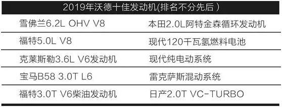 北京现代晒出一月销量成绩,提醒了所有人,韩系车不可低估