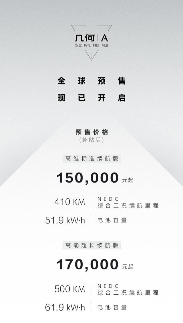 吉利几何A预售价公布:补贴后高维版15万元起,高能版17万元起