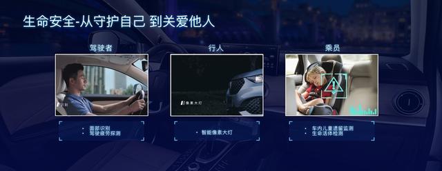 给予用户全维安全守护 WEY Collie技术品牌创世而来