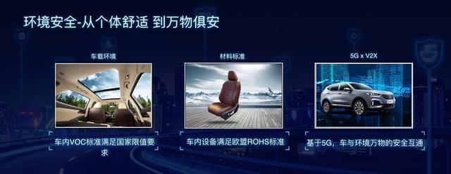 给予用户全维安全守护 WEY Collie技术品牌创世而来