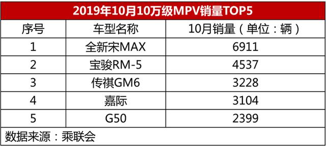 金九银十大丰收!且看Ta是如何圈23万+铁粉的?