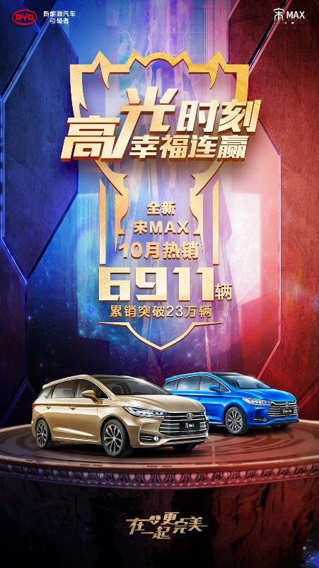 金九银十大丰收!且看Ta是如何圈23万+铁粉的?