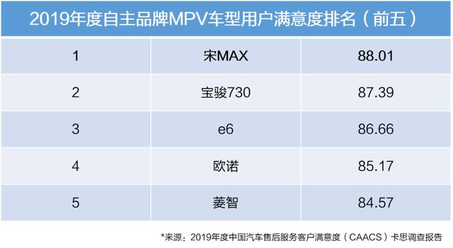 金九银十大丰收!且看Ta是如何圈23万+铁粉的?