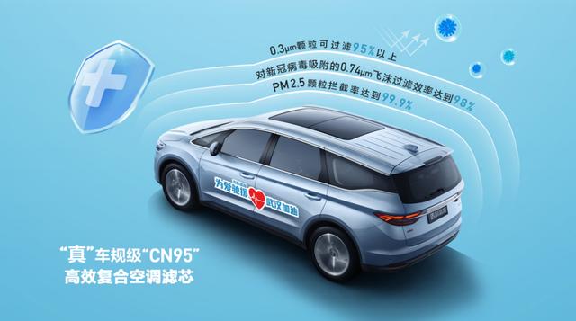 2号令:生化防御!3.7亿