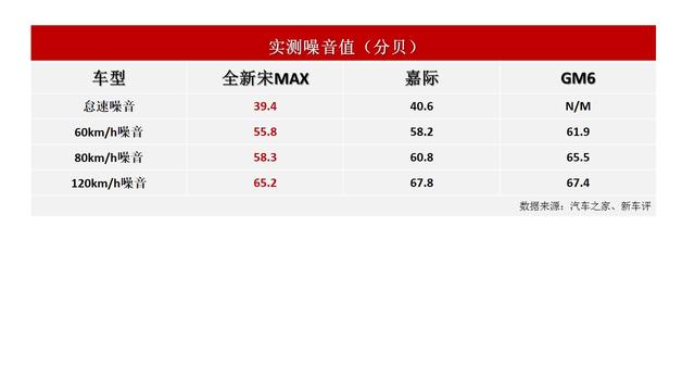 报复性消费潮到来?众多网友都要换一辆充满高级感的家用车