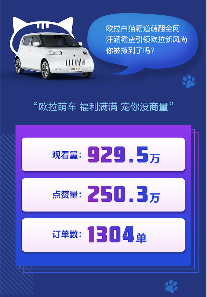 http://www.hebcar.cn/upfiles/content_article/20200728/20200728131517520390591111.png