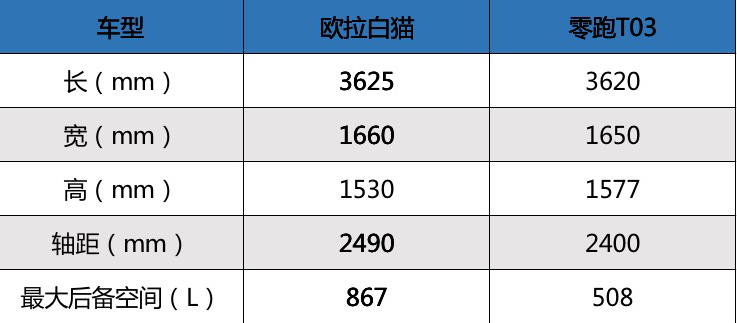 http://www.hebcar.cn/upfiles/content_article/20200805/2020080516032246141086767d.png