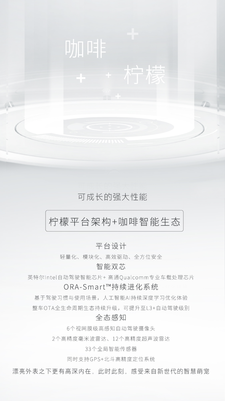 http://www.hebcar.cn/upfiles/content_article/20200923/20200923153007112797194525.png