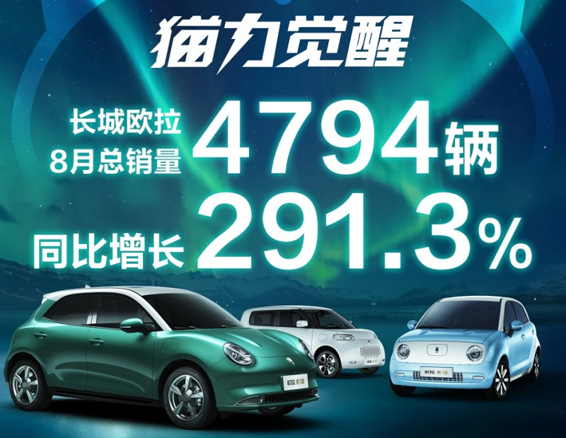 http://www.hebcar.cn/upfiles/content_article/20200923/2020092317055260192639370a.png