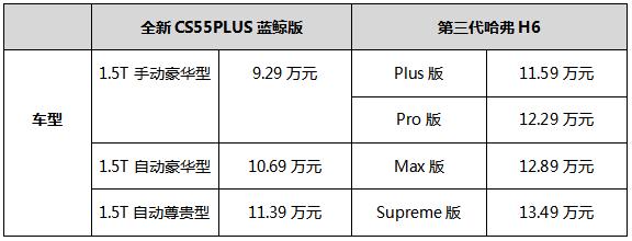 http://www.hebcar.cn/upfiles/content_article/20201009/20201009113803568221086702.jpg