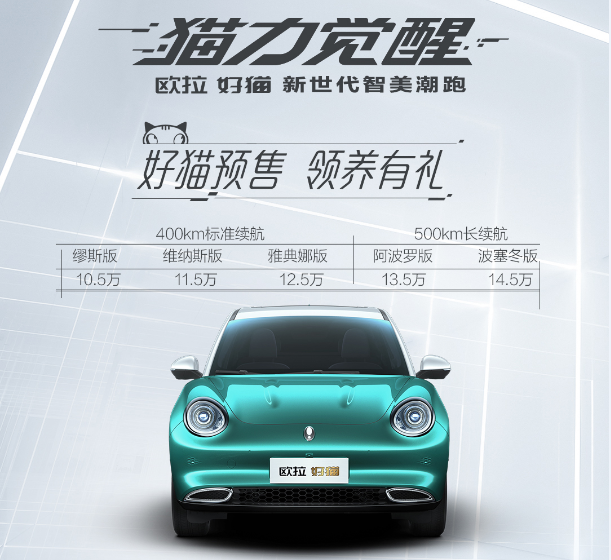 http://www.hebcar.cn/upfiles/content_article/20201016/20201016204047867902388867.png