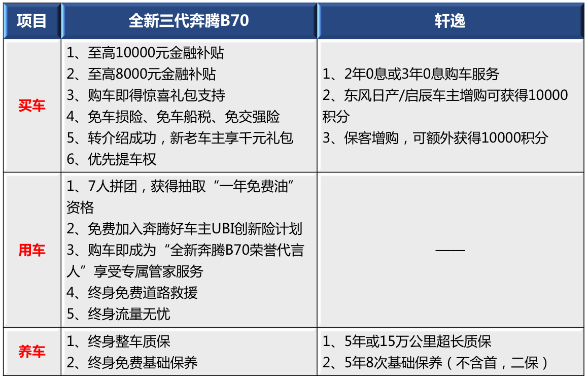 http://www.hebcar.cn/upfiles/content_article/20201204/2020120418213320565143461a.png