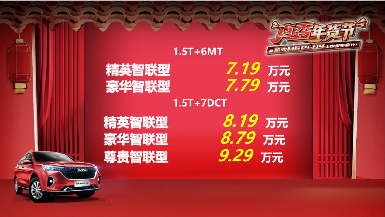 女神“岩选”哈弗M6 PLUS7.19万起售 真香推荐