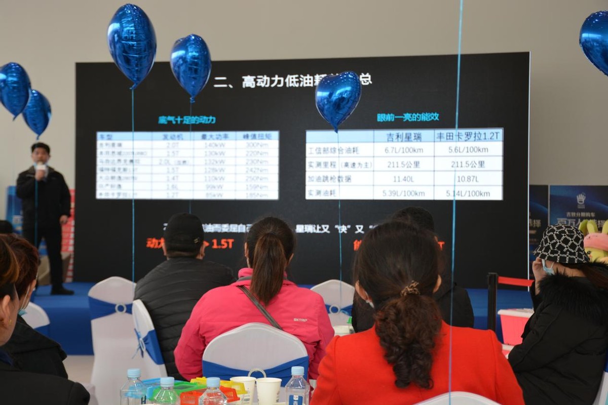 好车吉利 春乐购 星瑞品鉴会暨团购会活动圆满落幕