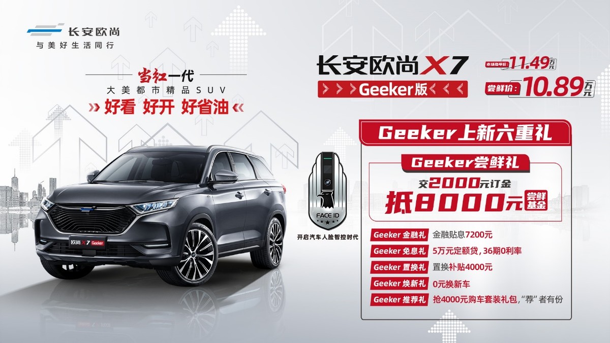 不谈性价比,聊一聊十万级紧凑级SUV的“智”价比吧