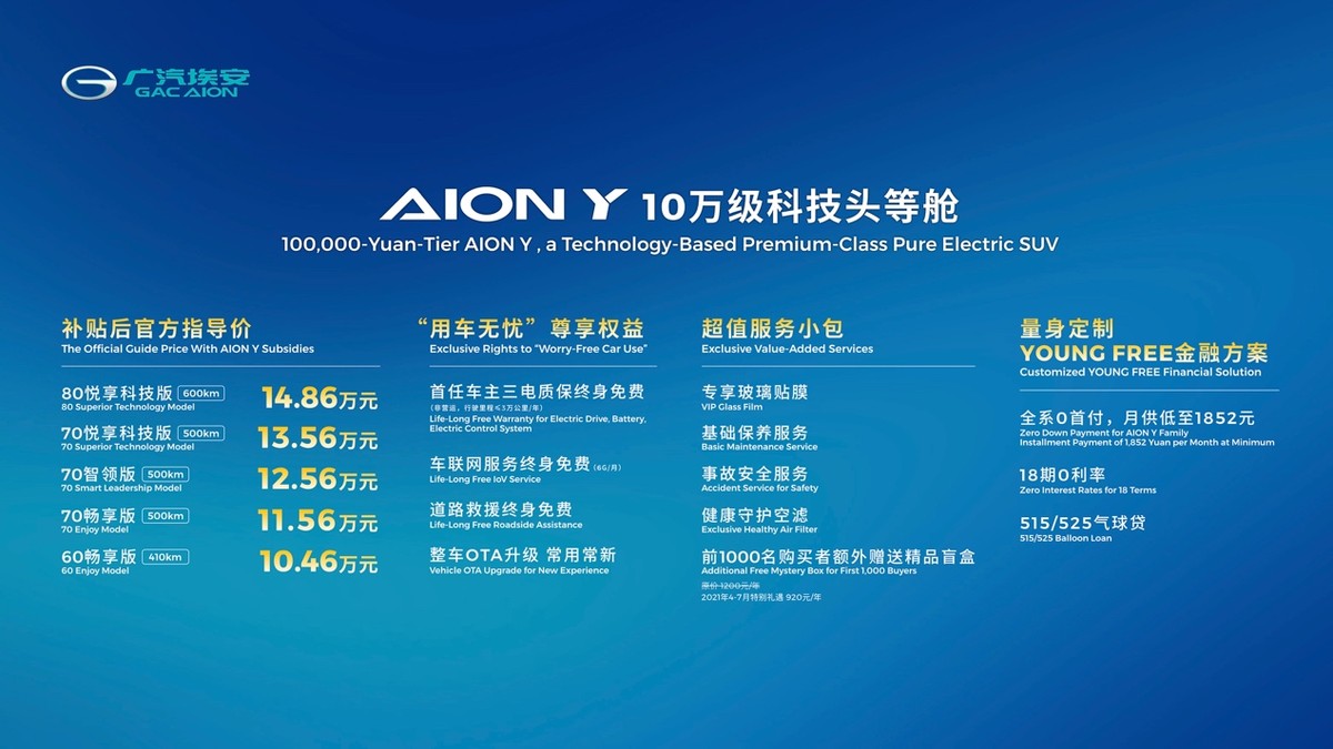 广汽埃安AION Y登陆石家庄 10万级科技头等舱引爆关注