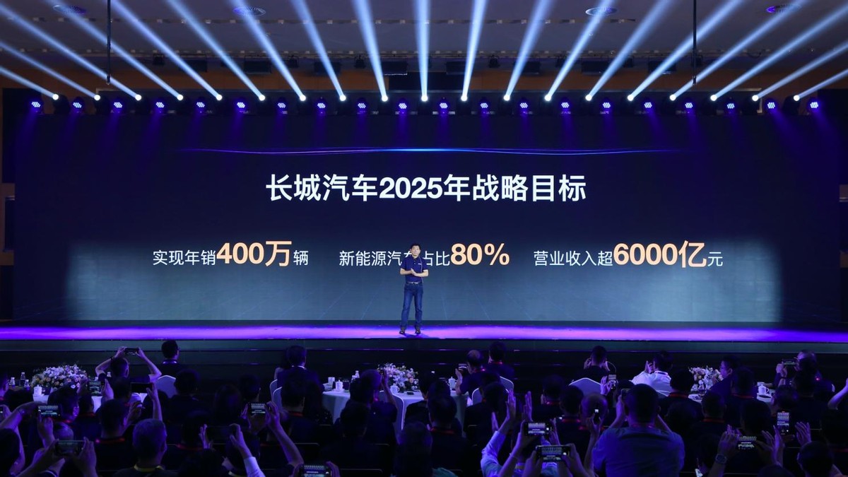 长城汽车2025战略:大格局|加速碳中和 大投入|研发投入1000亿
